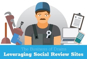 Leveraging Social Review Sites