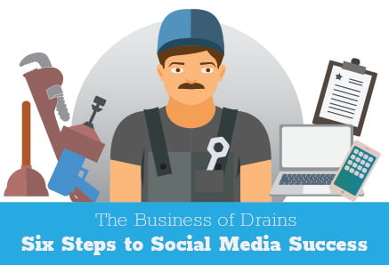 Six Steps to Social Media Success